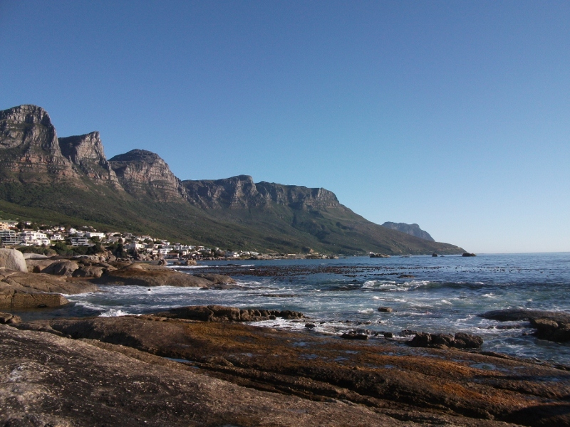 Signs of Improvement