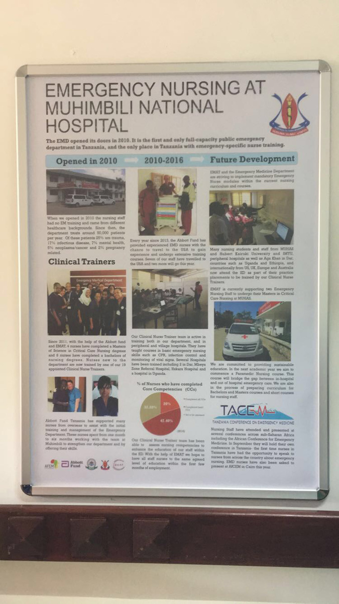 My Experience in the ED